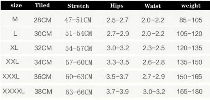 Women's undergarments size chart with measurements for stretch, hips, waist, and weight ranges.