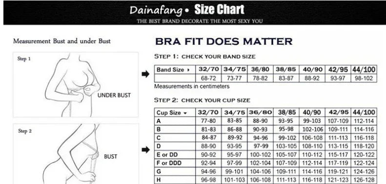 Women's bra size chart with band and cup measurements, illustrated underbust and bust guide, ideal for finding comfortable and supportive undergarments.